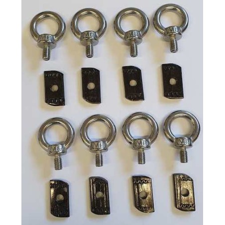 Ringschrauben aus Rostfreiem Stahl