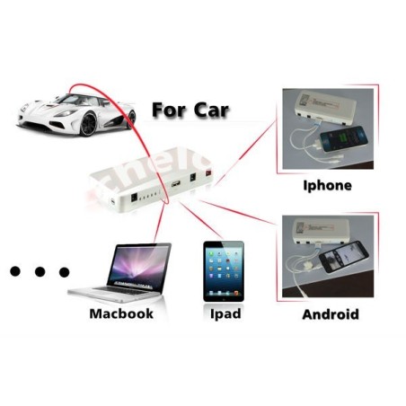 Mini pack booster et chargeur 12 Volt