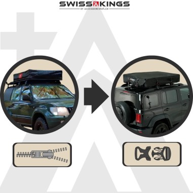 Kit d'adaptation nouvelle bâche pour ancien modèle (avant 2025)