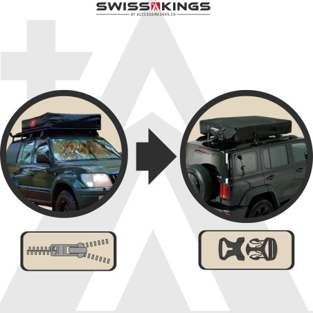 Kit d'adaptation nouvelle bâche pour ancien modèle (avant 2025)