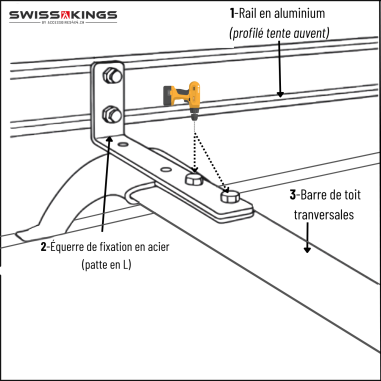 Tendalino Swisskings   2 m x 2.5 m
